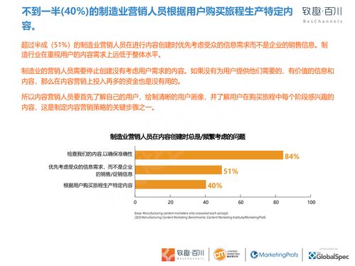 致趣百川 2020年制造业内容营销白皮书 附中英下载