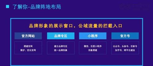 河北融品科技公司 新消费下的在线营销布局分享