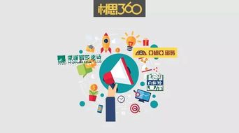 陶瓷行业还在升级产品 快用营销拯救传统行业吧