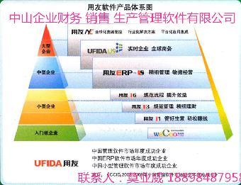 中山工厂进销存管理软件(中山用友软件)企亿软件有限_志趣网