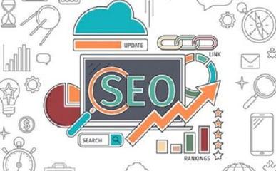 SEO推广赋能线上营销,企业营销呈现多样化发展
