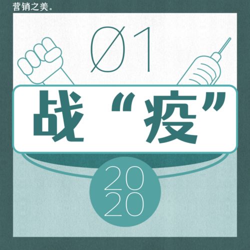 2020年度品牌营销十大关键词