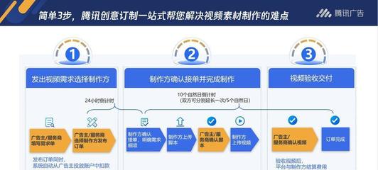 如何有效利用关键词生成工具?关键词生成工具有哪些常见问题?