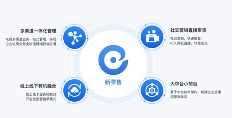 数字经济:A股2022关键词之一