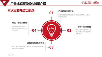 京东站内推广利器 京东快车广告投放渠道与关键词在线营销详解