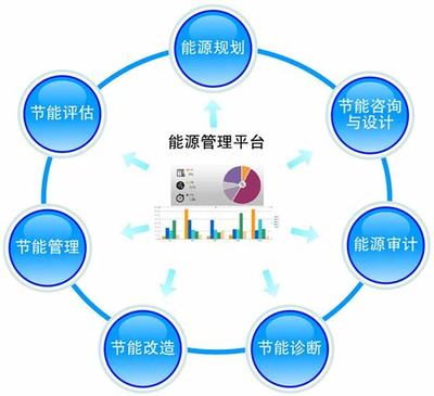 2024年技术型SEO服务费用汇总与专业外包机构推荐
