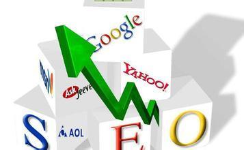 关键词优化排名 在线营销时代对企业的影响