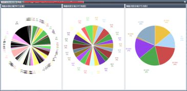 从产品到营销 深度解析关键词价值与在线营销实践