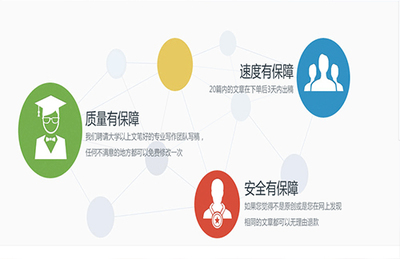 上海宝山企业网站营销利器 牛推科技的关键词快速排名系统解析