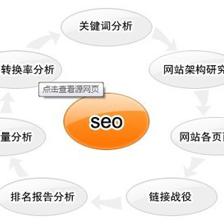 深圳南山网站建设与网络营销全攻略 从南头、西丽到关键词优化