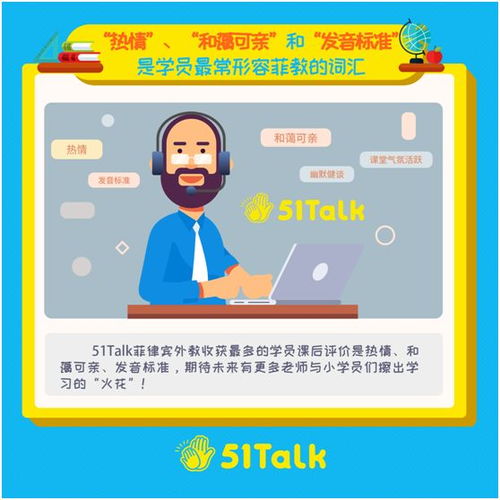 在线英语教育 大数据长图揭秘“别人家的孩子”，深度解析网络营销新策略